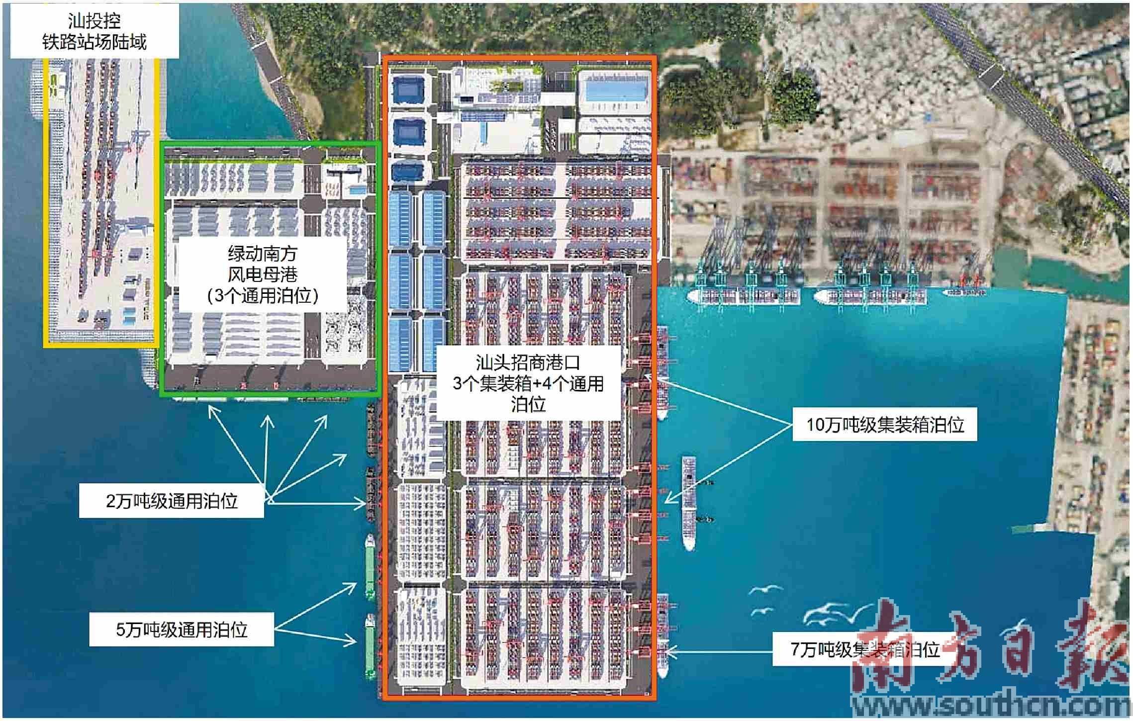 百億級(jí)工程建設(shè)啟幕:建設(shè)工程